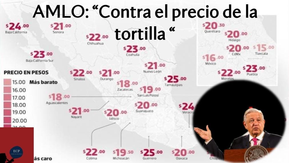 AMLO Y EL PRECIO DE TORTILLA